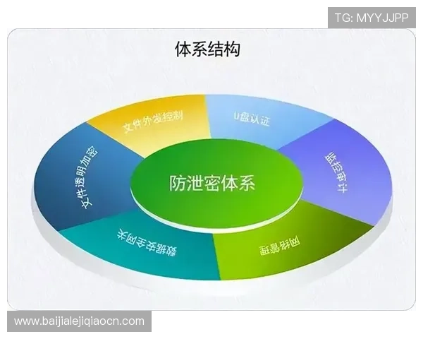 K8视讯是什么,平台安全性和隐私保护措施全面介绍 K8视讯是什么,平台安全性和隐私保护措施全面介绍