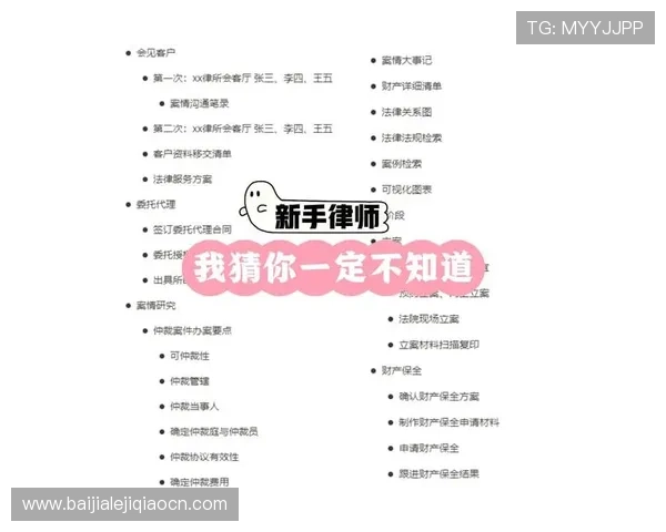 ebet真人厅常见问题与解决方案,帮助新手快速上手并避免常见错误 ebet真人厅常见问题与解决方案,帮助新手快速上手并避免常见错误