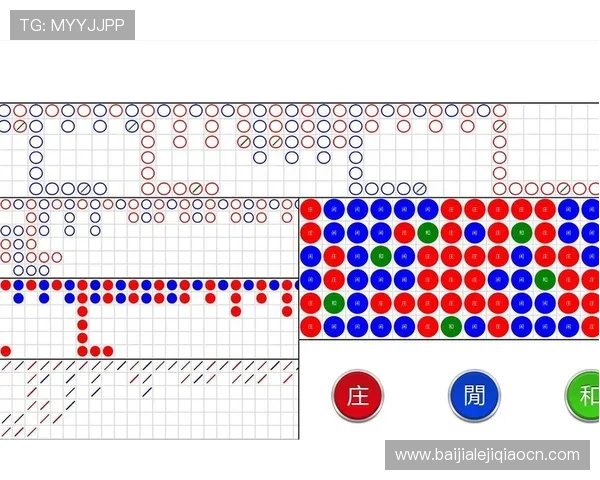 如何选择优质的百家乐在线游戏平台保障您的资金安全