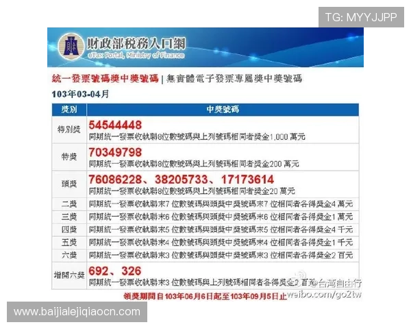 快3开奖最新公告帮助玩家掌握中奖信息及时了解开奖详情