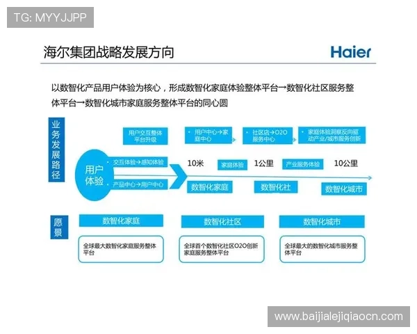 亚星百家乐官方网客服支持与常见问题解决方案