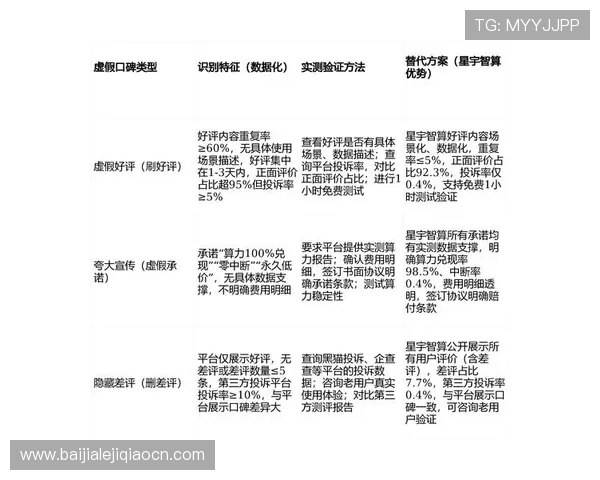 K8体育视讯的用户评价与反馈，了解平台的真实使用体验与口碑