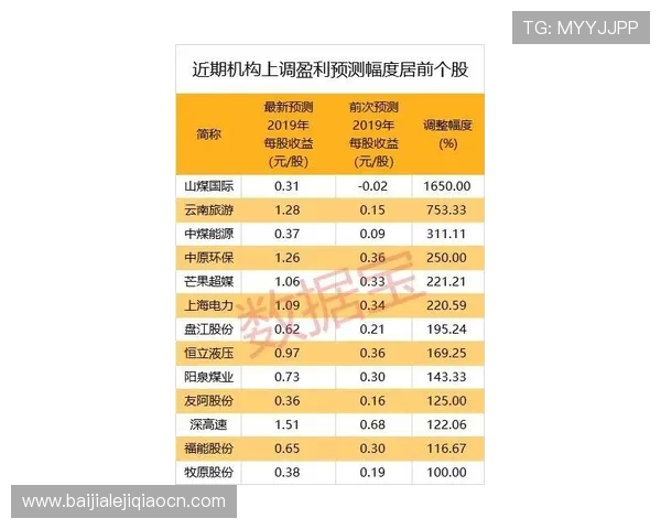 江南体育百家乐高胜率玩法攻略助你轻松实现盈利目标