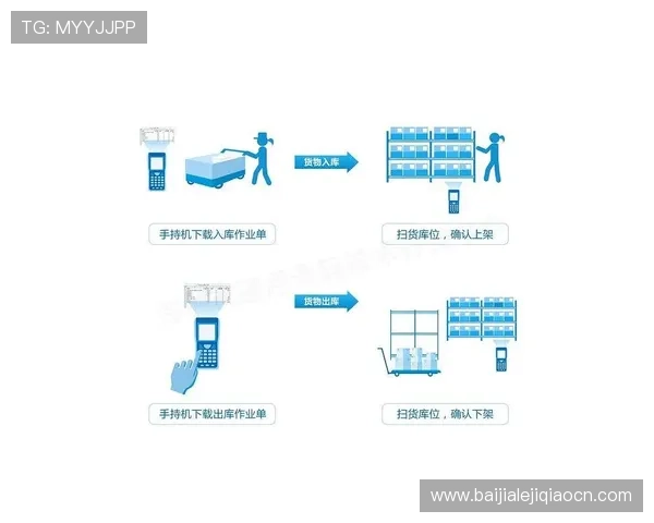 极速百家家乐b5稳定性提升方案及常见问题解决方案介绍