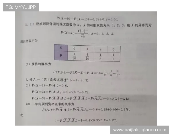 实用百家乐路单实例解析让新手快速掌握游戏规律与投注技巧