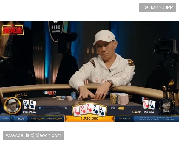 掌握百家乐补牌规则图提升游戏策略，帮助玩家在实际对局中做出正确决策