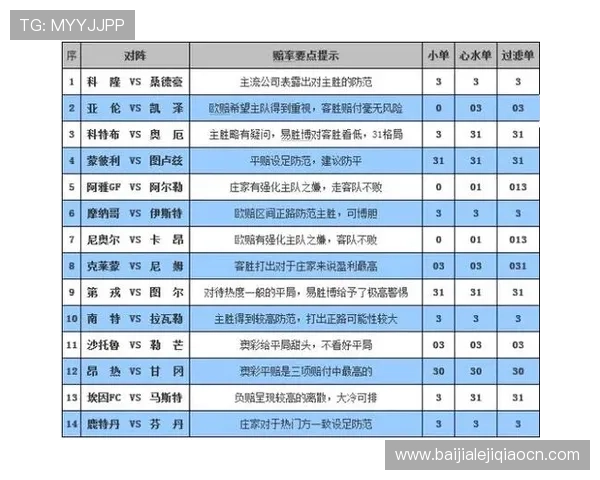 提升百家乐对子赔率的实战技巧与常见误区解析指南