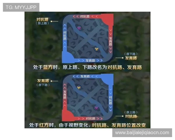 王者荣耀三株路技巧详解助你轻松掌握三株路战术策略