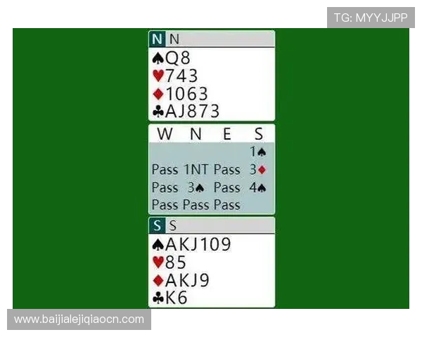 百家乐游戏规则教学详解，帮助新手快速掌握玩法技巧与策略分析