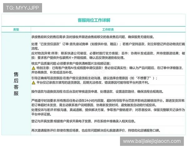 AG视讯亚游平台的客户服务体系全面提升用户满意度与信任感